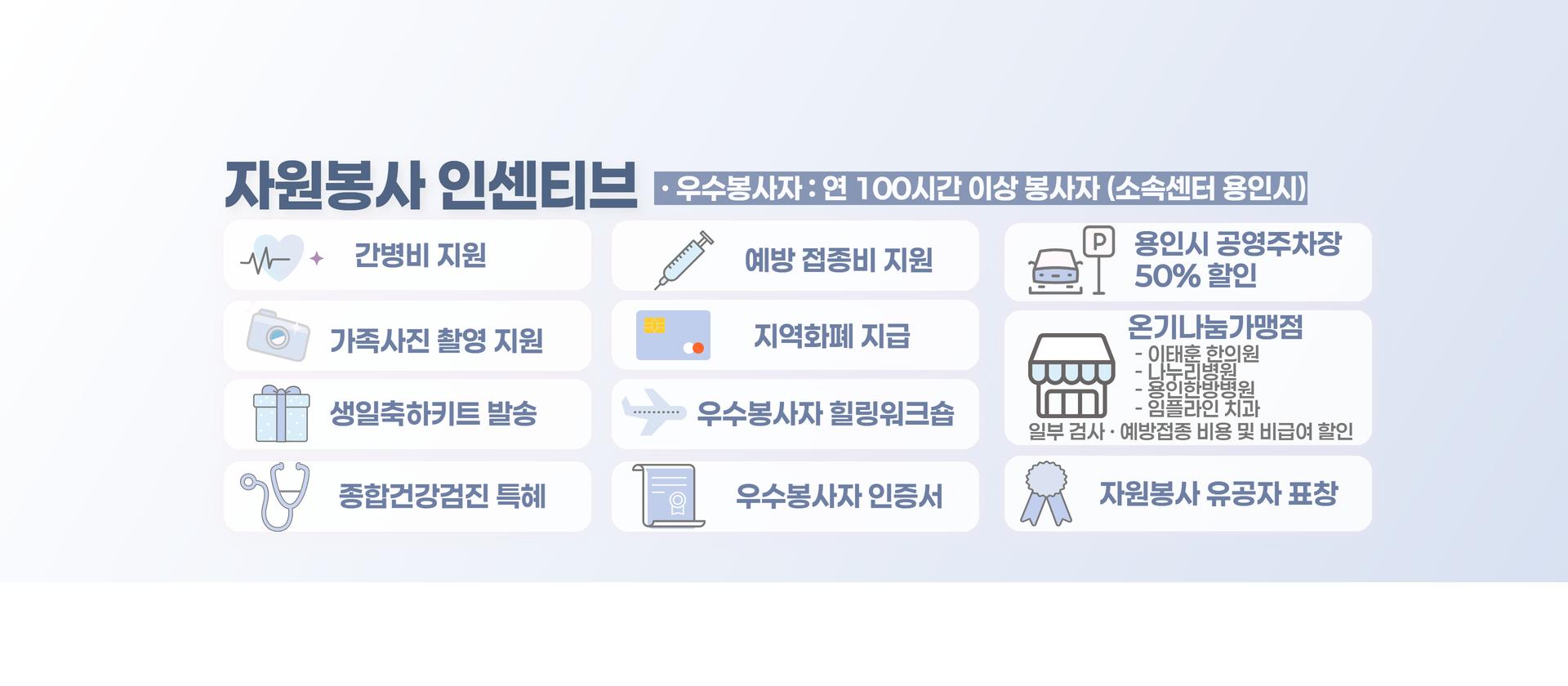 자원봉사 인센티브 안내