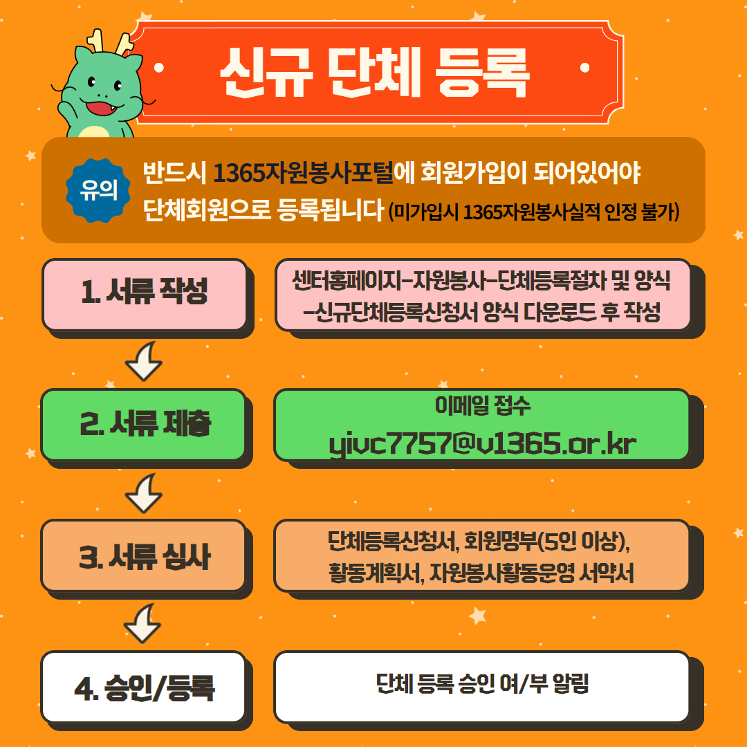 보드 첨부이미지