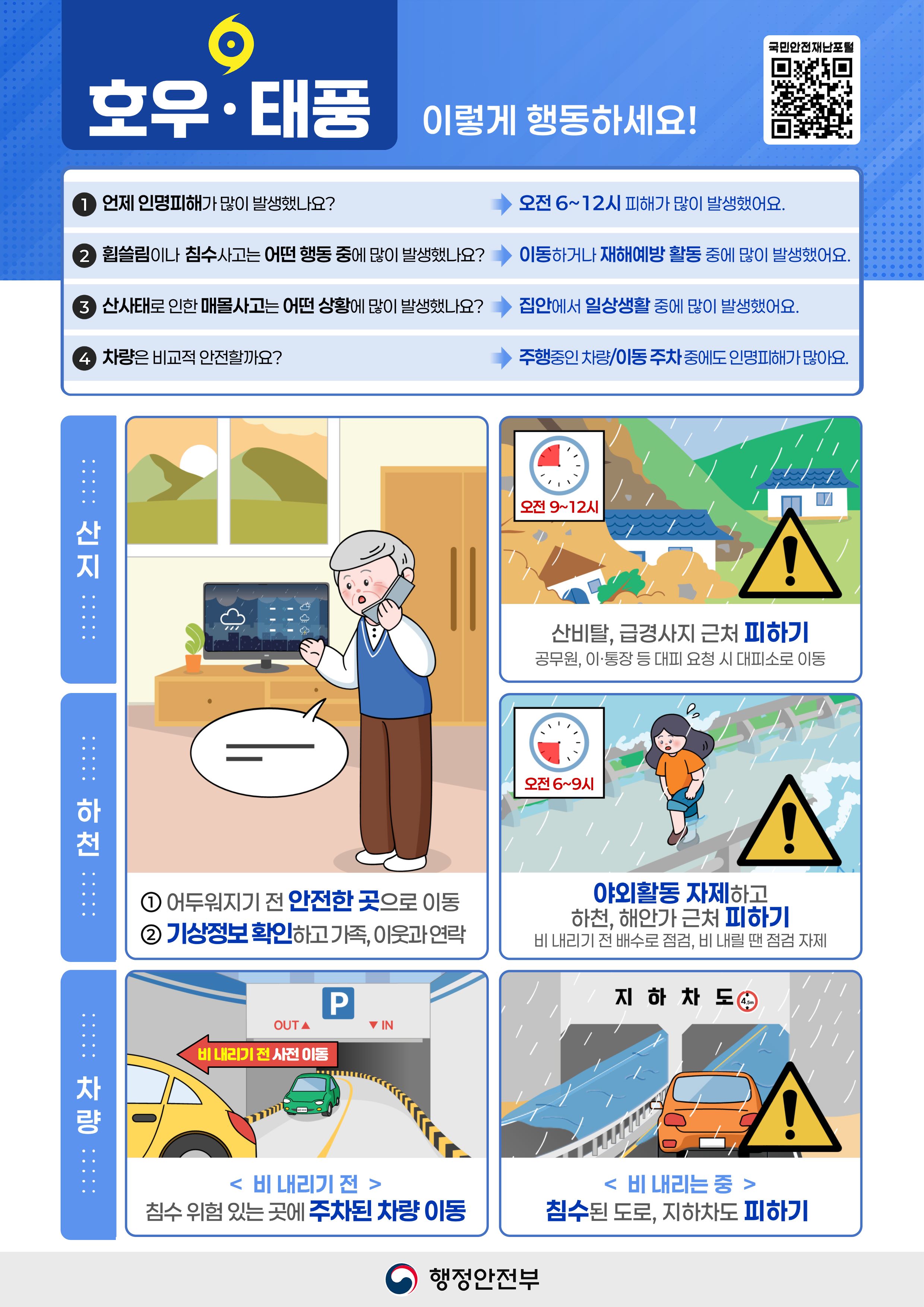 보드 첨부이미지