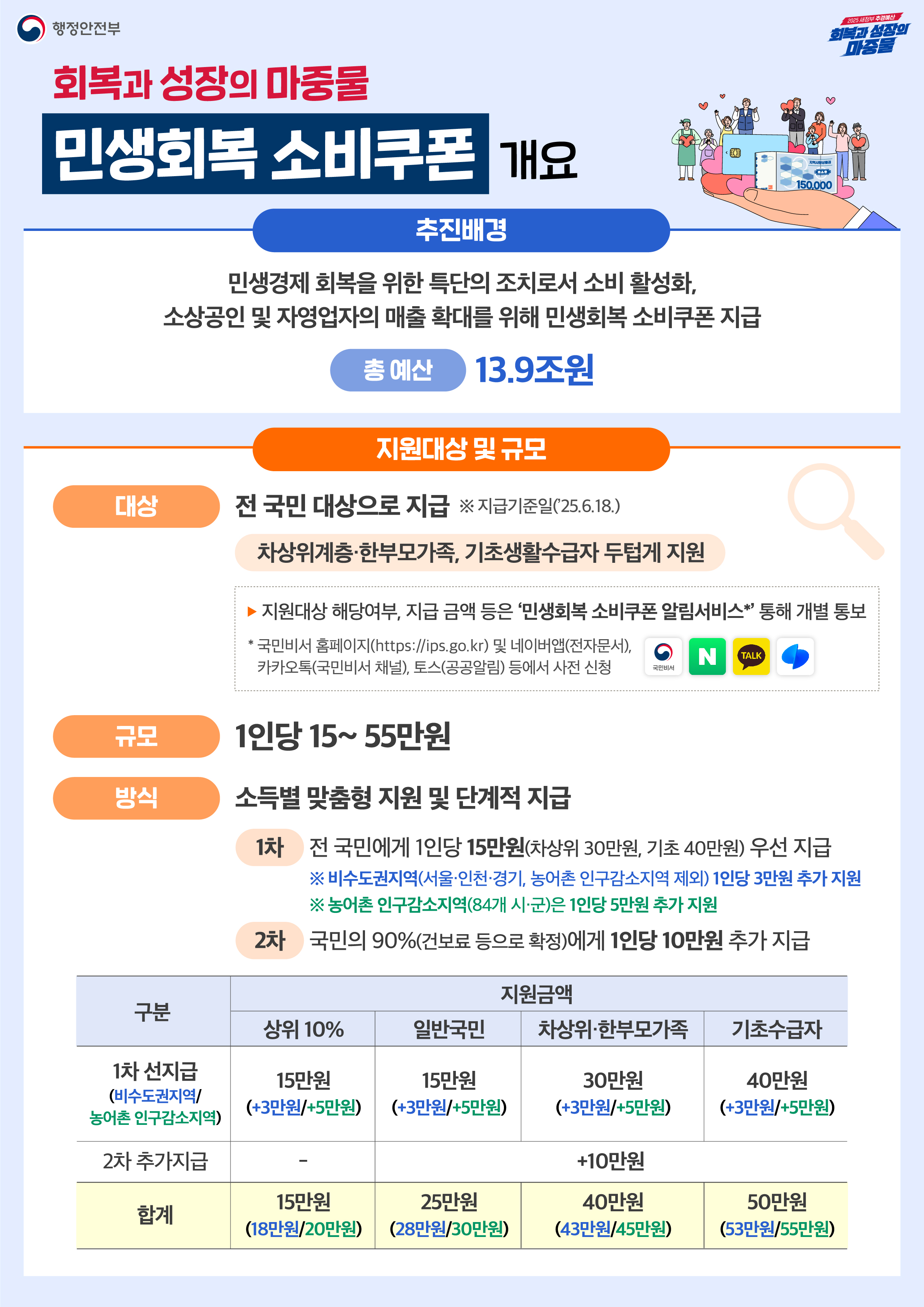보드 첨부이미지