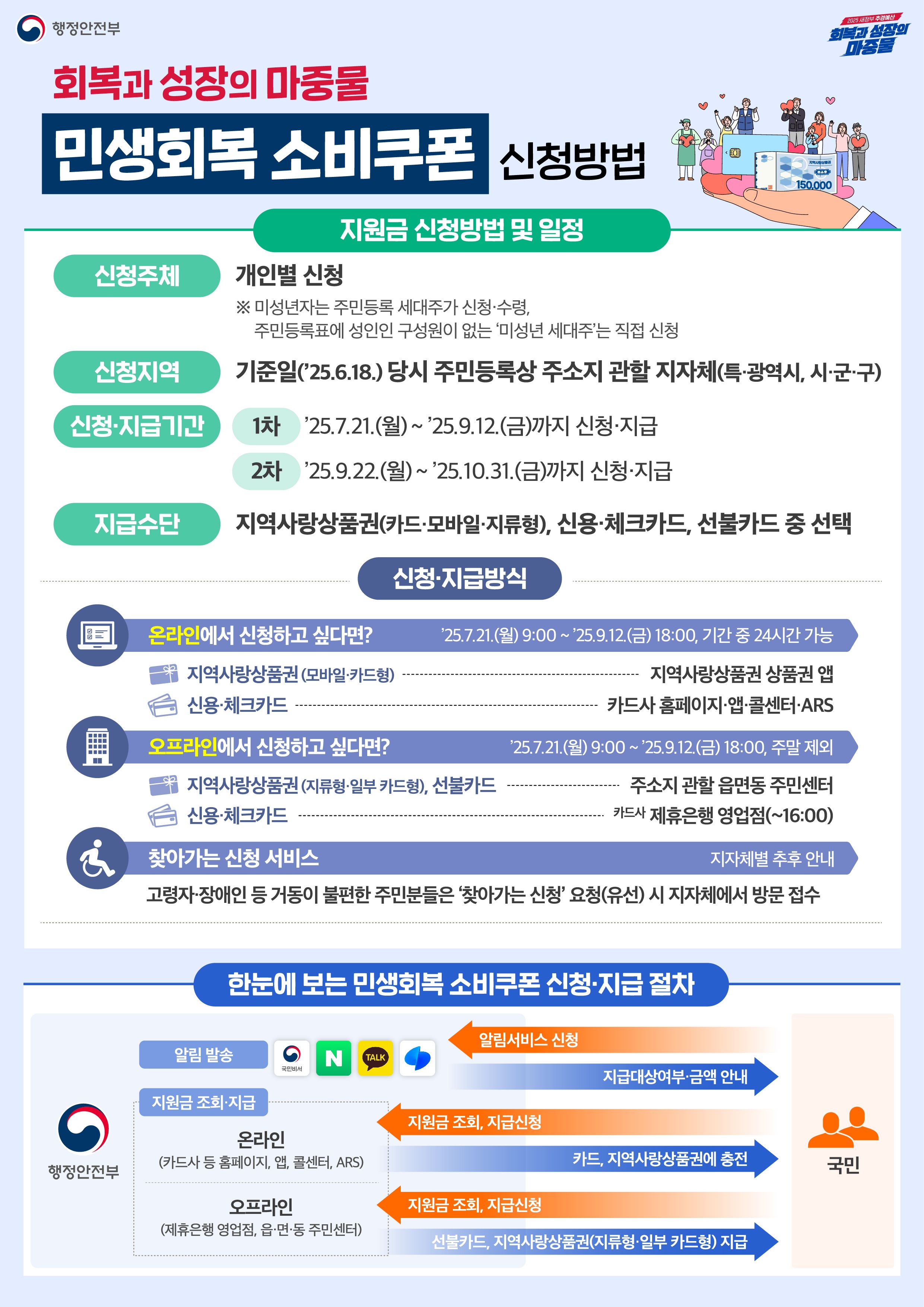 보드 첨부이미지