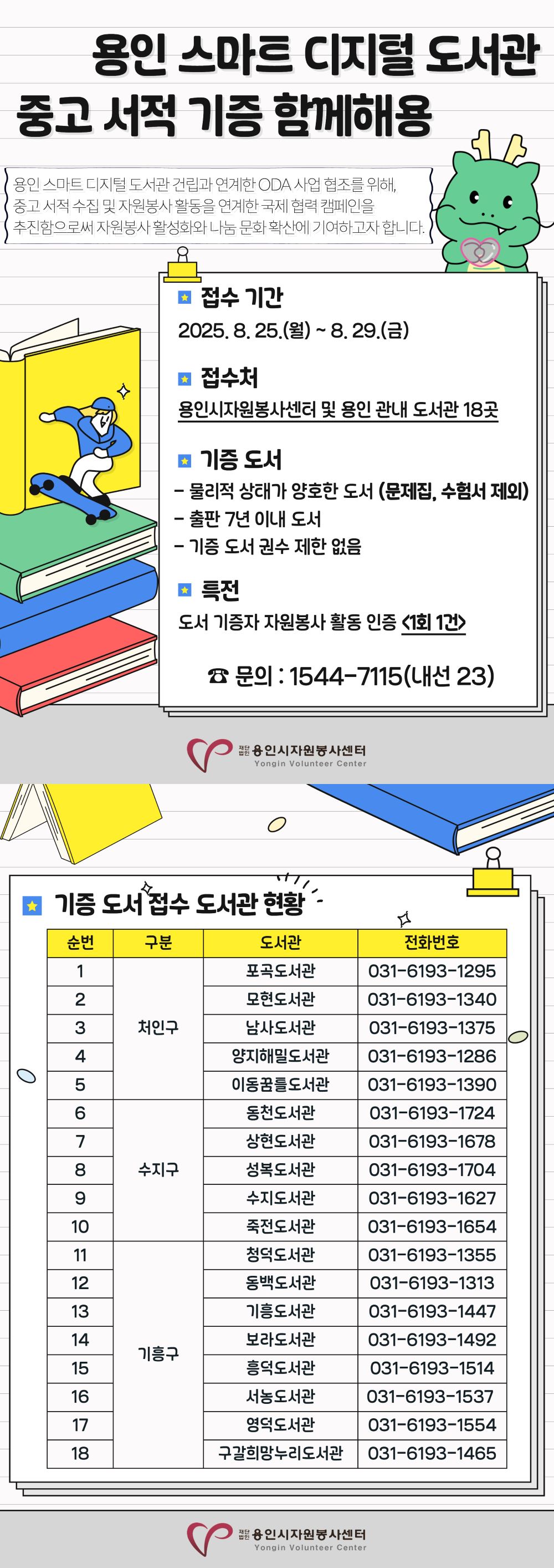 보드 첨부이미지
