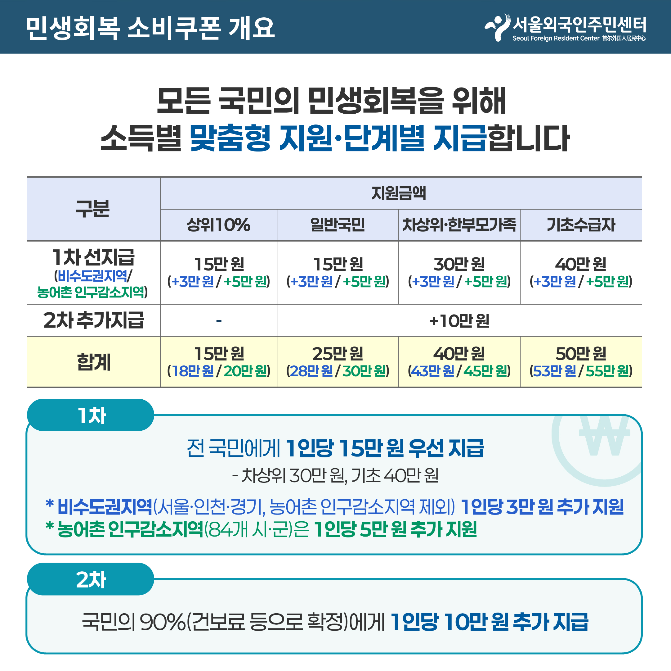 보드 첨부이미지